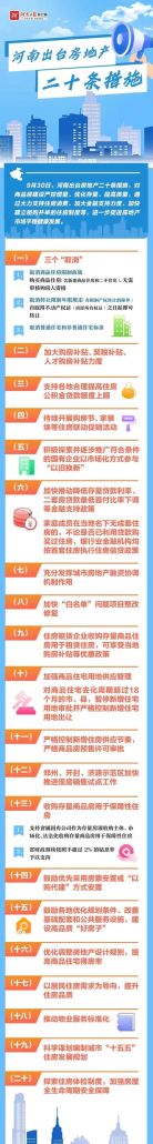 郑州银行房产抵押政策全解析 郑州银行房产抵押政策全解析