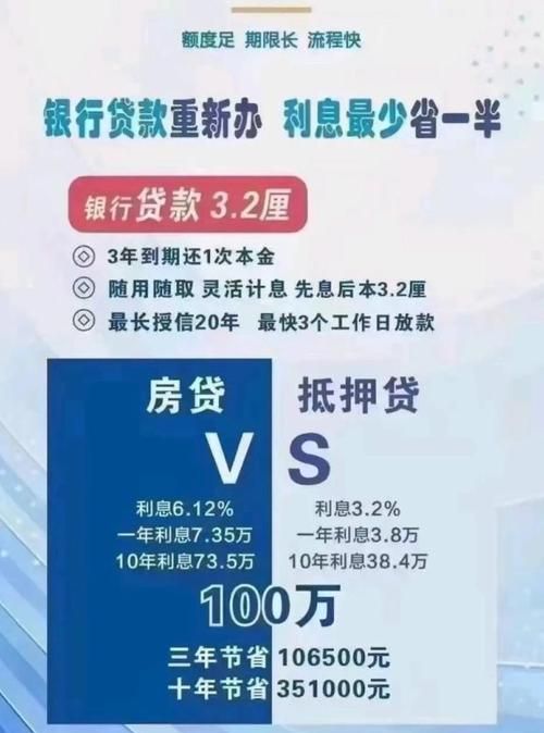 惠州二手房抵押贷款利率全解析 惠州二手房抵押贷款利率全解析