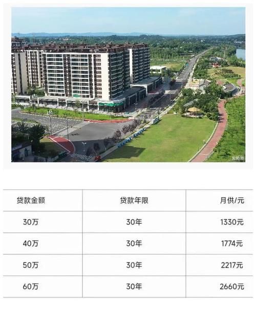 惠州房子首付与贷款年限全解析 惠州房子首付与贷款年限全解析