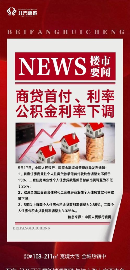 惠州首套房贷款利率最新动态,你必须知道的那些事 惠州首套房贷款利率最新动态,你必须知道的那些事