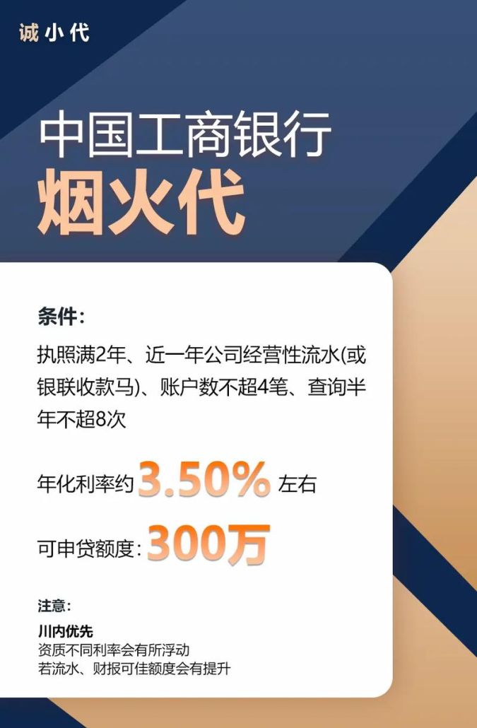 企业向工商银行贷款的条件与要点全解析 企业向工商银行贷款的条件与要点全解析