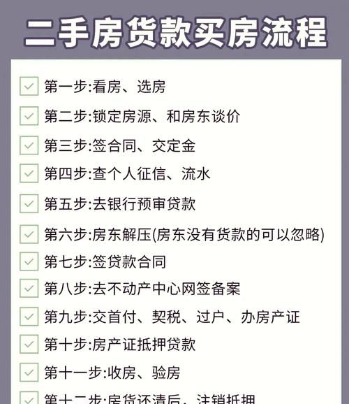 惠州二手房贷款年限全解析 惠州二手房贷款年限全解析