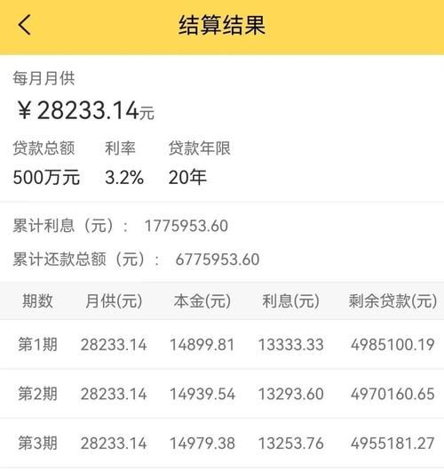 2018房产抵押贷款还款方式全解析 2018房产抵押贷款还款方式全解析