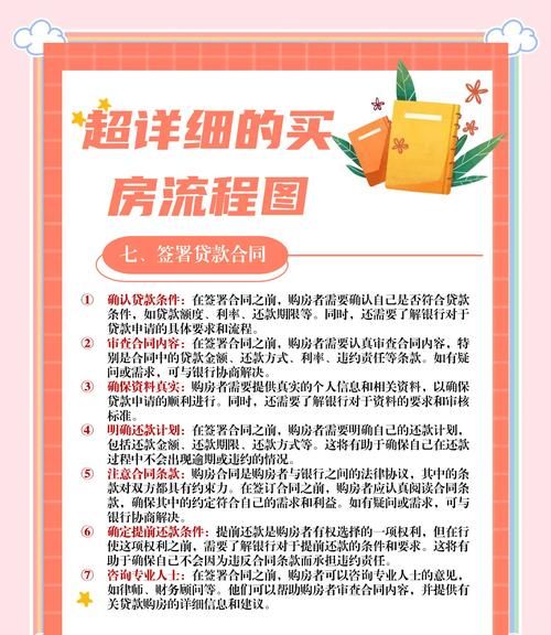 惠州旧小区贷款攻略,探索可行之路 惠州旧小区贷款攻略,探索可行之路