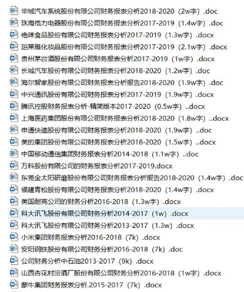 解析银行贷款企业经营状况报表,洞察企业财务健康的关键 解析银行贷款企业经营状况报表,洞察企业财务健康的关键