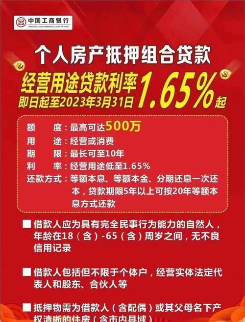 房产抵押贷款，银行哪家强？
