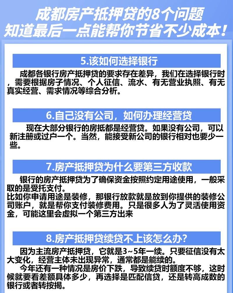 成都企业经营房产抵押贷款,助力企业发展的重要金融工具 成都企业经营房产抵押贷款,助力企业发展的重要金融工具