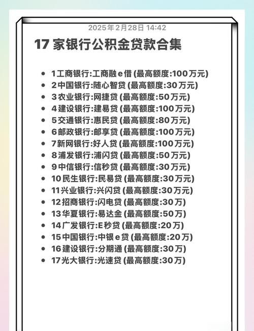 企业信用贷款办理全攻略