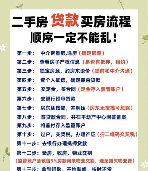 二手房中介成功助力企业融资贷款案例全解析