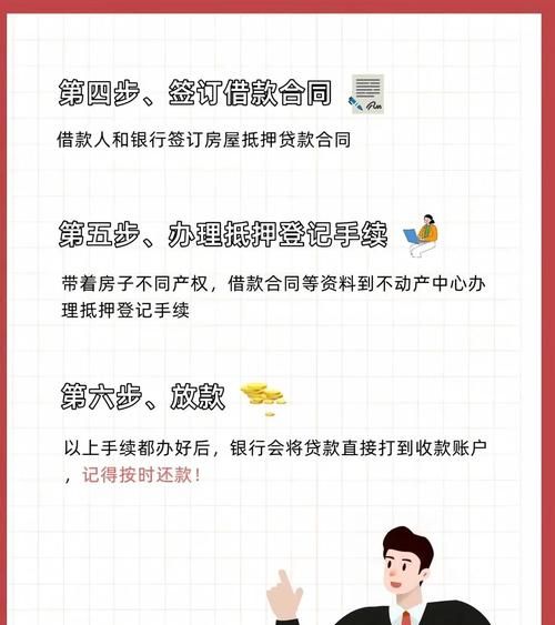 企业抵押贷款贷不下来的原因深度剖析