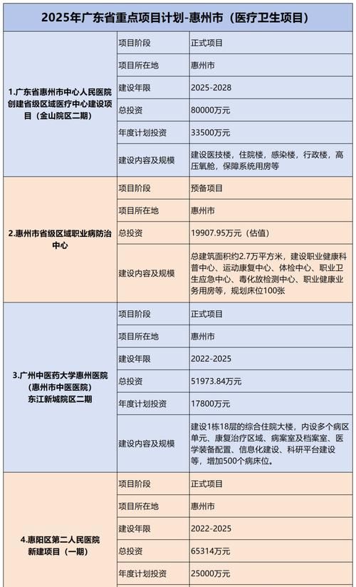 惠州能否商转公积金贷款,现状、影响因素及发展趋势 惠州能否商转公积金贷款,现状、影响因素及发展趋势