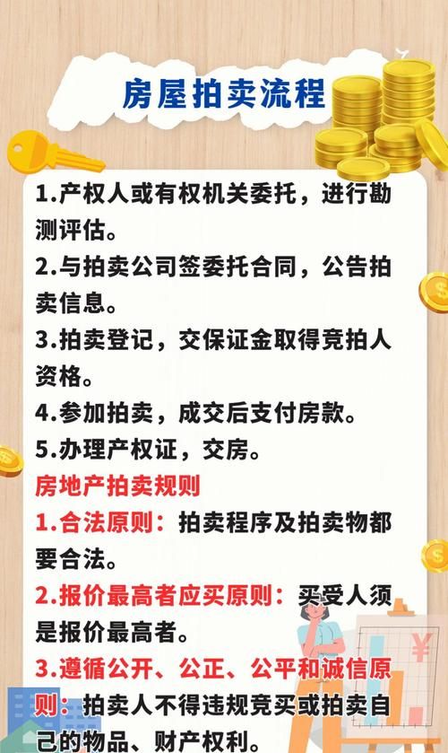 解析抵押房产租赁后拍卖的那些事儿