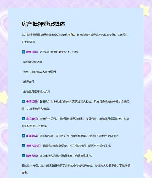 个人房产抵押全攻略,手续流程与注意事项 个人房产抵押全攻略,手续流程与注意事项