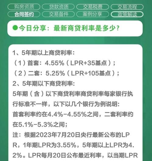 企业银行贷款利息,真相大揭秘! 企业银行贷款利息,真相大揭秘!