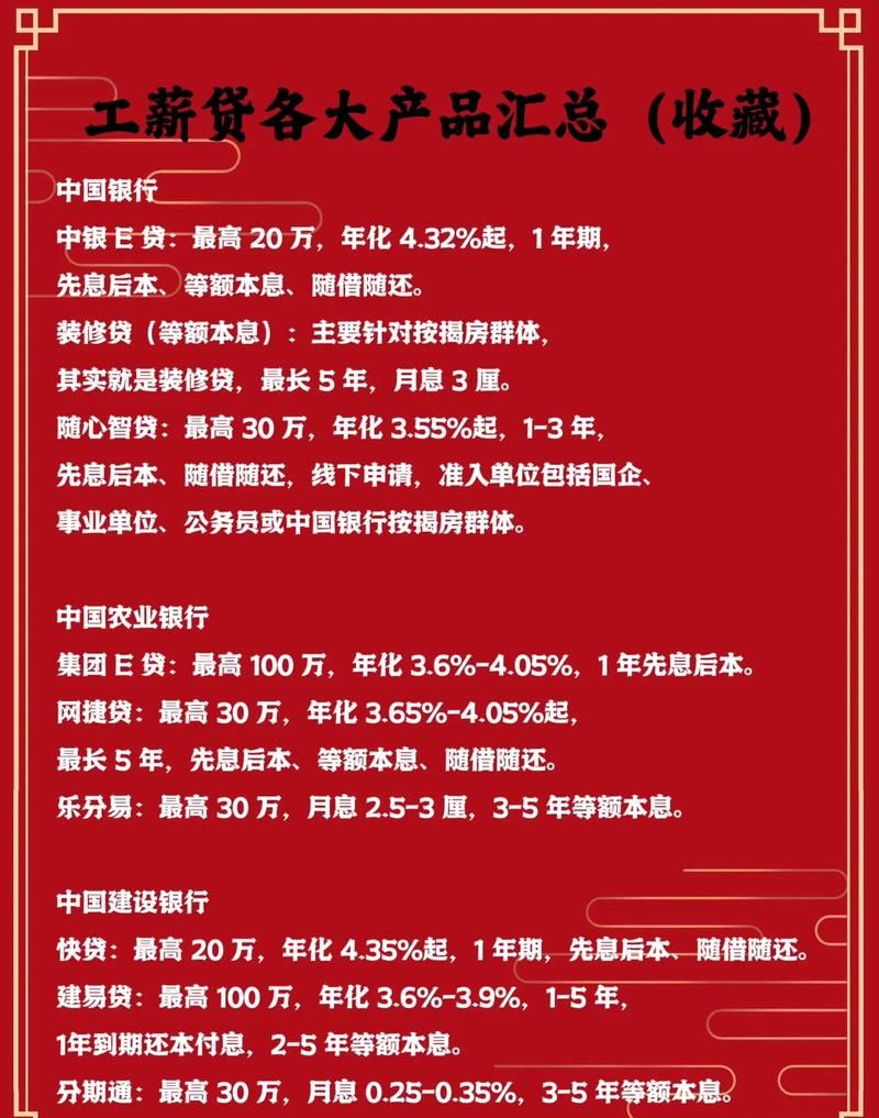 银行对企业实行信用贷款,机遇与挑战并存 银行对企业实行信用贷款,机遇与挑战并存