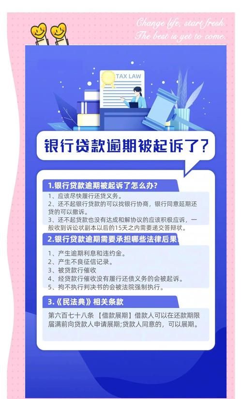 企业银行贷款逾期付利息,可行还是不可行? 企业银行贷款逾期付利息,可行还是不可行?