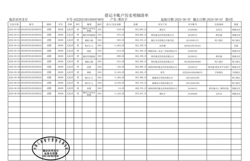 惠州二手房贷款之工资流水那些事儿 惠州二手房贷款之工资流水那些事儿