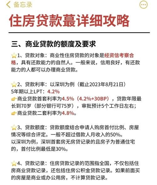 惠州名仕御园贷款全解析,买房之路的资金助力 惠州名仕御园贷款全解析,买房之路的资金助力