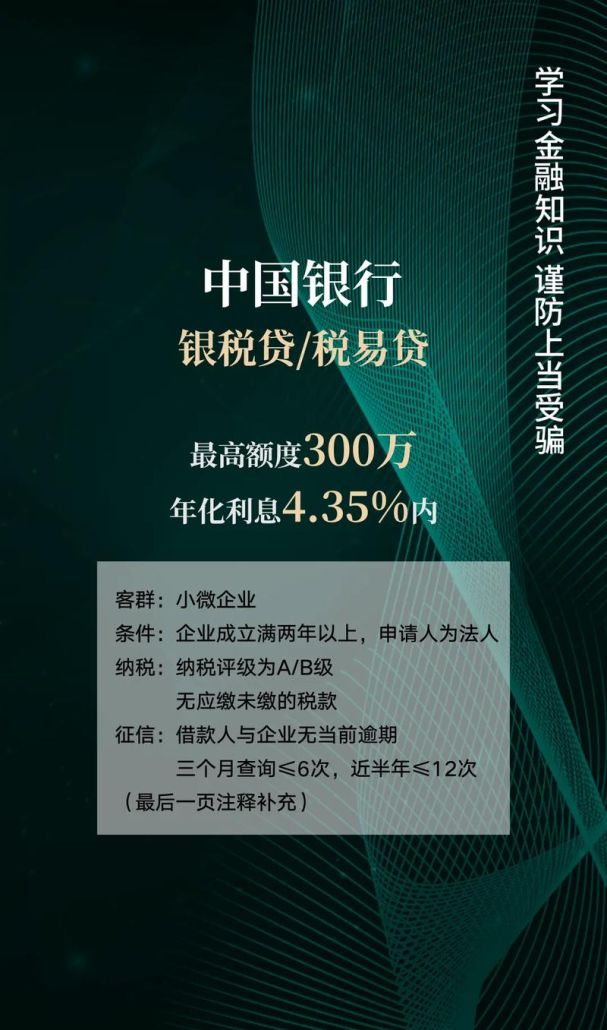 银行小微企业信用贷款政策全面解析与二手房中介的关联