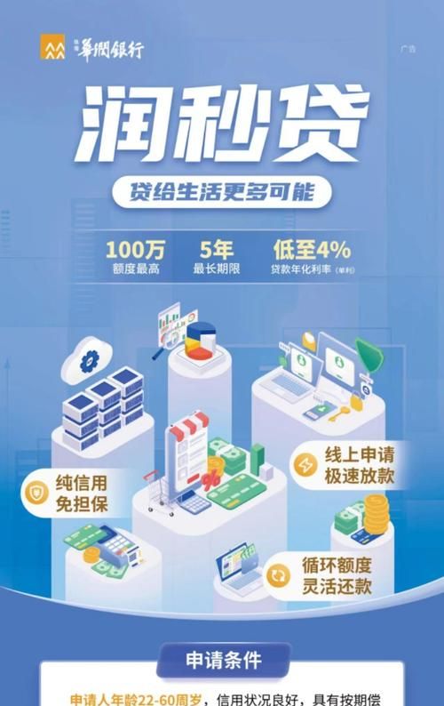惠州车主贷款平台，为车主提供便捷金融服务