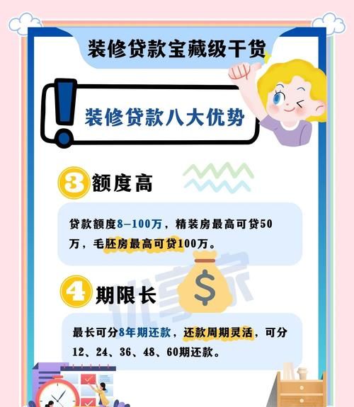 惠州装修贷款全流程解析,让你的家居梦想轻松起航 惠州装修贷款全流程解析,让你的家居梦想轻松起航