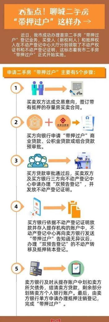 企业贷款抵押物评估费用由谁承担?二手房中介为您详细解读 企业贷款抵押物评估费用由谁承担?二手房中介为您详细解读
