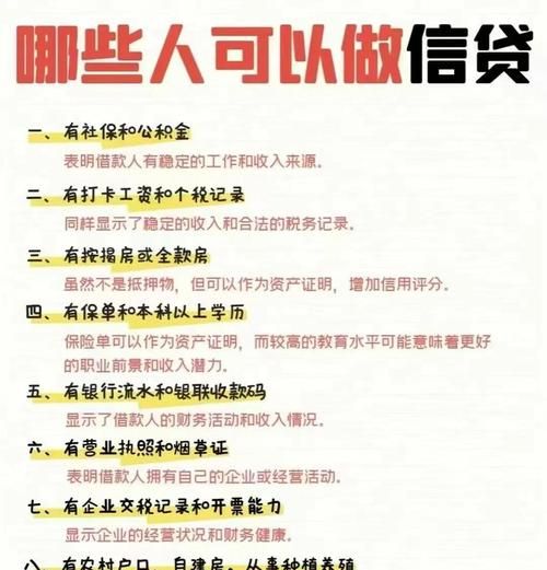 在惠州银行申请创业贷款全攻略