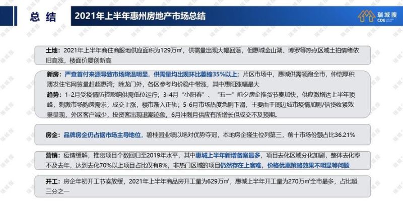 惠州限购与贷款政策深度解析,对房地产市场的影响及应对策略 惠州限购与贷款政策深度解析,对房地产市场的影响及应对策略
