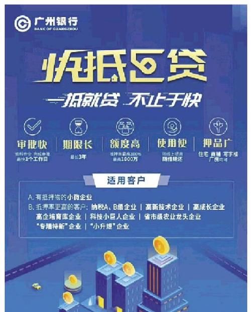 惠州2022小微企业贷款,助力企业发展的重要力量 惠州2022小微企业贷款,助力企业发展的重要力量