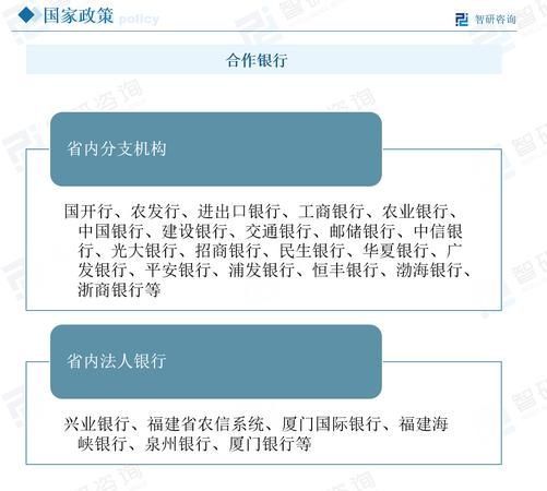 中小企业银行贷款签字全解析,究竟要签几次? 中小企业银行贷款签字全解析,究竟要签几次?
