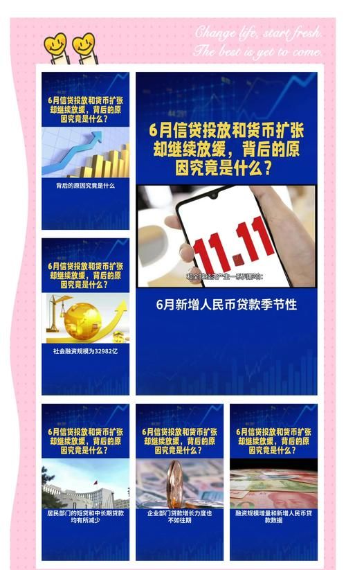 企业资金贷款需求问卷调查,洞察企业金融需求,助力企业发展 企业资金贷款需求问卷调查,洞察企业金融需求,助力企业发展