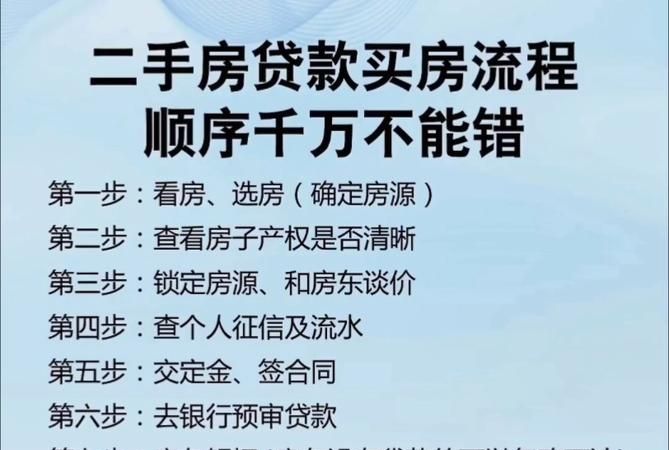 二手房中介与国内银行房产抵押贷款业务的深度融合 二手房中介与国内银行房产抵押贷款业务的深度融合