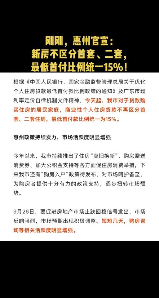惠州房子限制贷款,影响、原因与应对策略 惠州房子限制贷款,影响、原因与应对策略