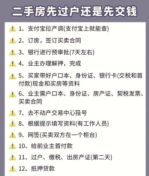 惠州二手房贷款那些事儿 惠州二手房贷款那些事儿