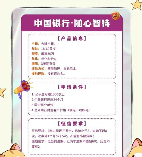 中行企业信用贷款,助力企业腾飞的金融引擎 中行企业信用贷款,助力企业腾飞的金融引擎