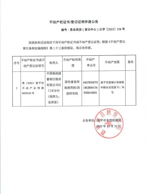 邮政储蓄房产抵押需要多久 邮政储蓄房产抵押需要多久