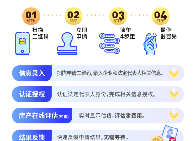 企业抵押贷款系统,助力企业融资的创新利器 企业抵押贷款系统,助力企业融资的创新利器