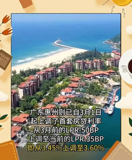 惠州贷款利率下浮20万,为购房梦想助力 惠州贷款利率下浮20万,为购房梦想助力