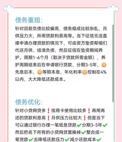 惠州贷款债务优化方案全解析,助您摆脱困境,重获财务自由 惠州贷款债务优化方案全解析,助您摆脱困境,重获财务自由