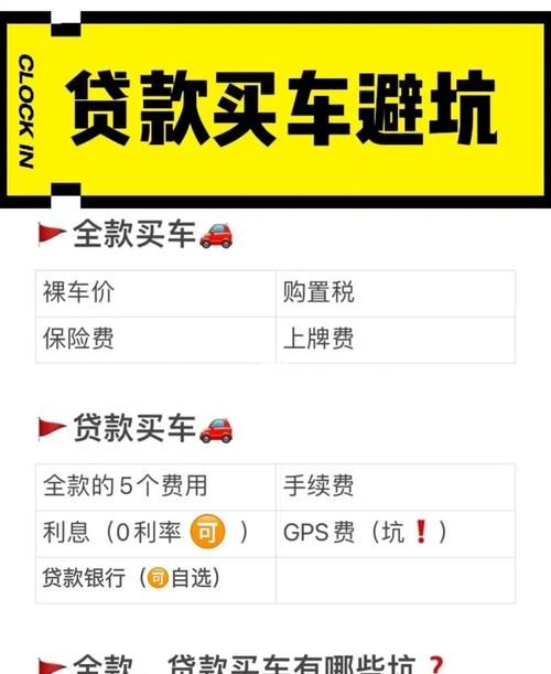 惠州汽车贷款买车全攻略 惠州汽车贷款买车全攻略
