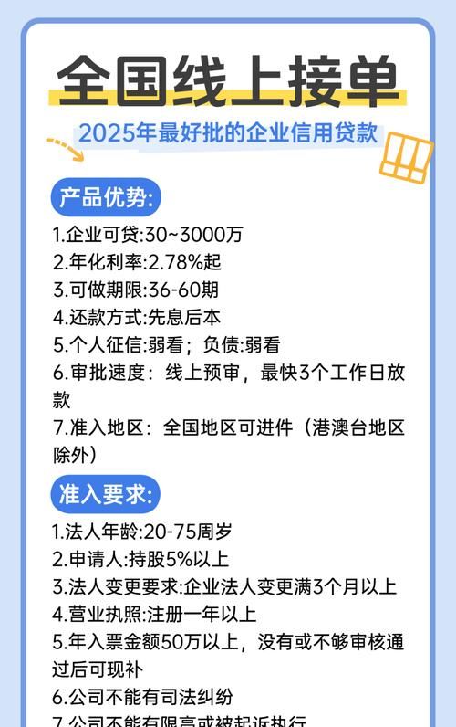 企业银行贷款文件全解析 企业银行贷款文件全解析