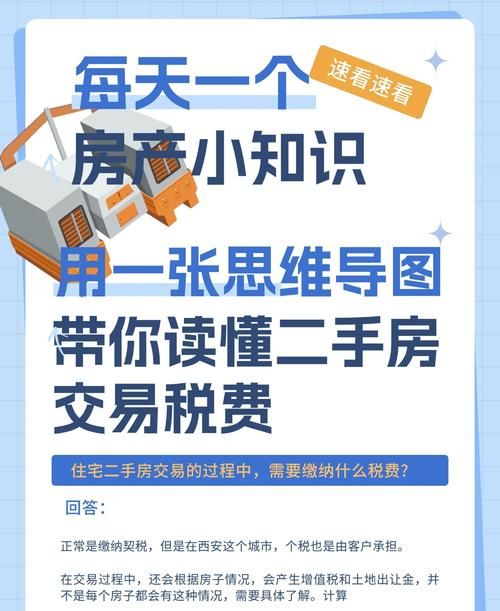 二手房中介必知,企业融资员工贷款涉税风险全解析 二手房中介必知,企业融资员工贷款涉税风险全解析
