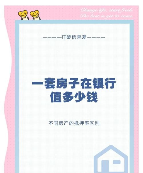 别人用房产抵押贷款,你了解多少? 别人用房产抵押贷款,你了解多少?