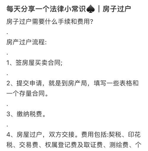 房产过户那些事儿，抵押中的房产如何顺利过户