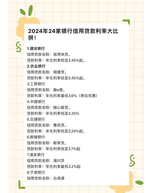 银行贷款利率全解析,一般企业的选择与影响因素 银行贷款利率全解析,一般企业的选择与影响因素