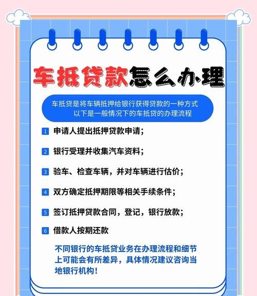 企业贷款，抵押资产是唯一途径吗？