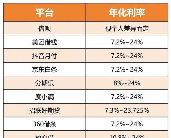 中小企业与银行的信用贷款现状分析 中小企业与银行的信用贷款现状分析