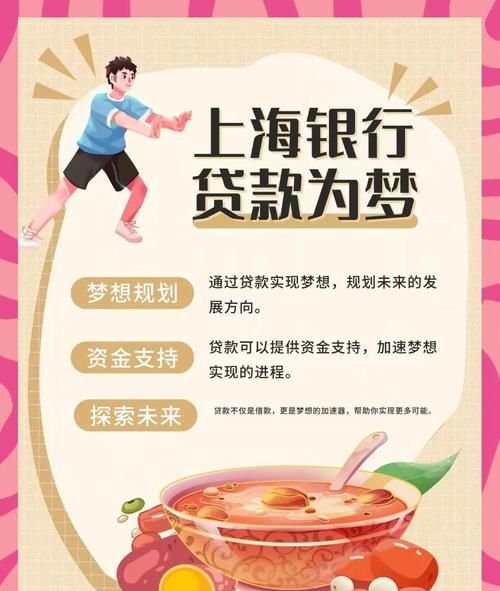 惠州企业优惠贷款,助力企业腾飞的金融翅膀 惠州企业优惠贷款,助力企业腾飞的金融翅膀