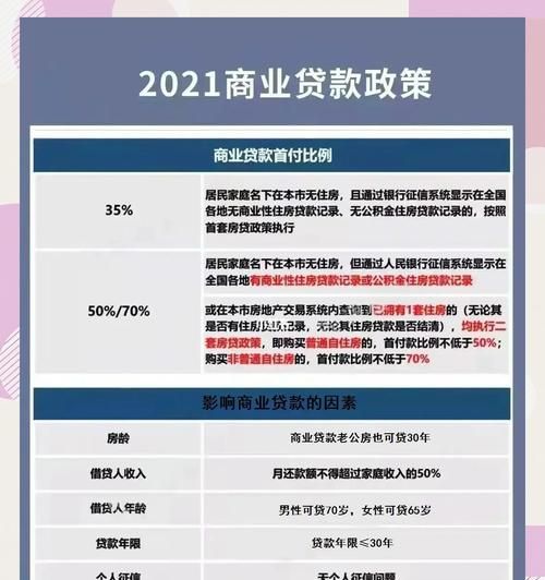 二手房中介的专业解读,流动性资金贷款与企业贷款的关系 二手房中介的专业解读,流动性资金贷款与企业贷款的关系