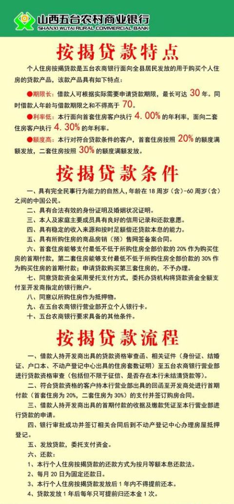 偷的房产证抵押给银行贷款,一场危险的骗局 偷的房产证抵押给银行贷款,一场危险的骗局